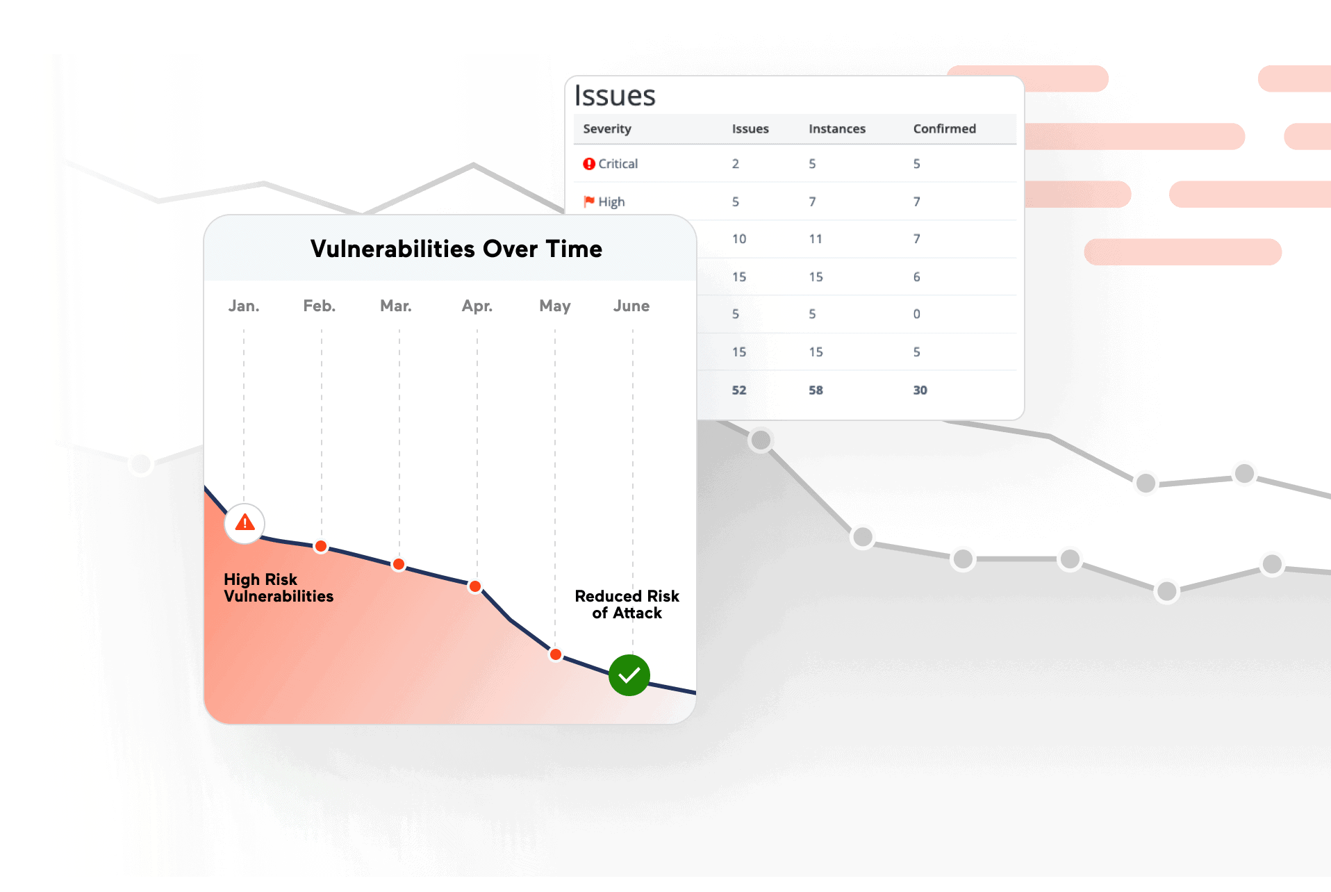 Acunetix 在线扫描插图 图片